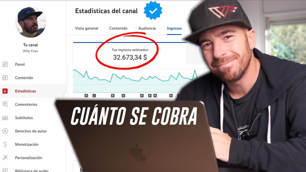 A Partir De Cuanto Se Monetiza En YouTube